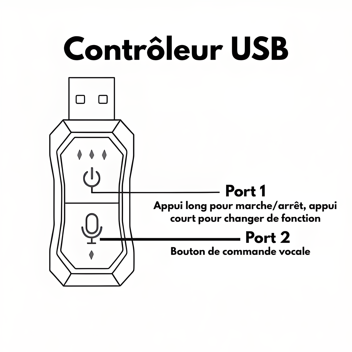Bande lumineuse d'ambiance LED - AUTOSTORE